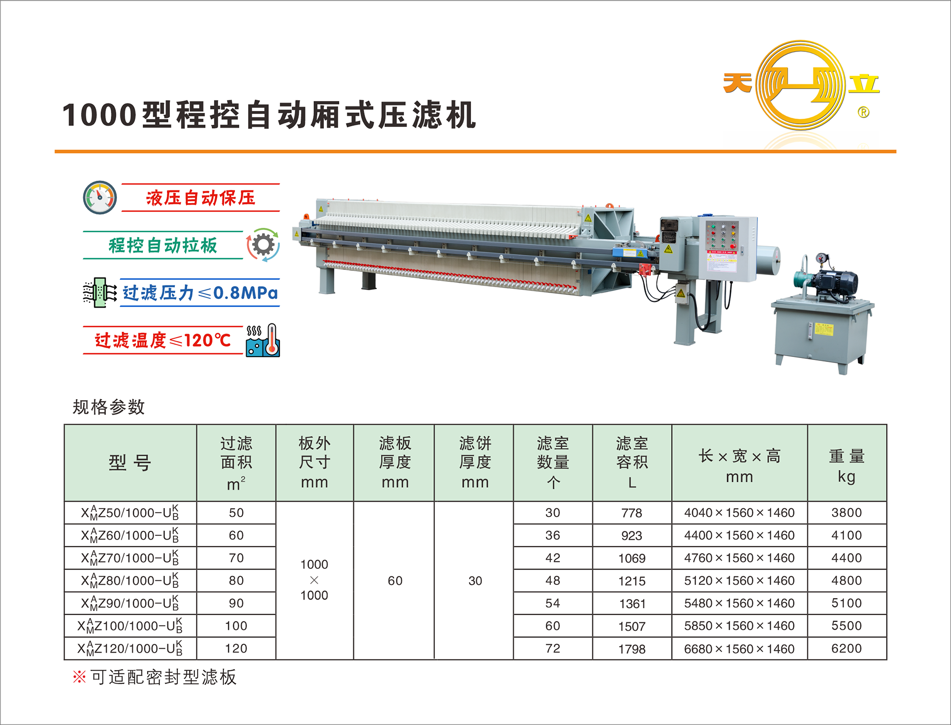 Web 1000 自動廂式.png